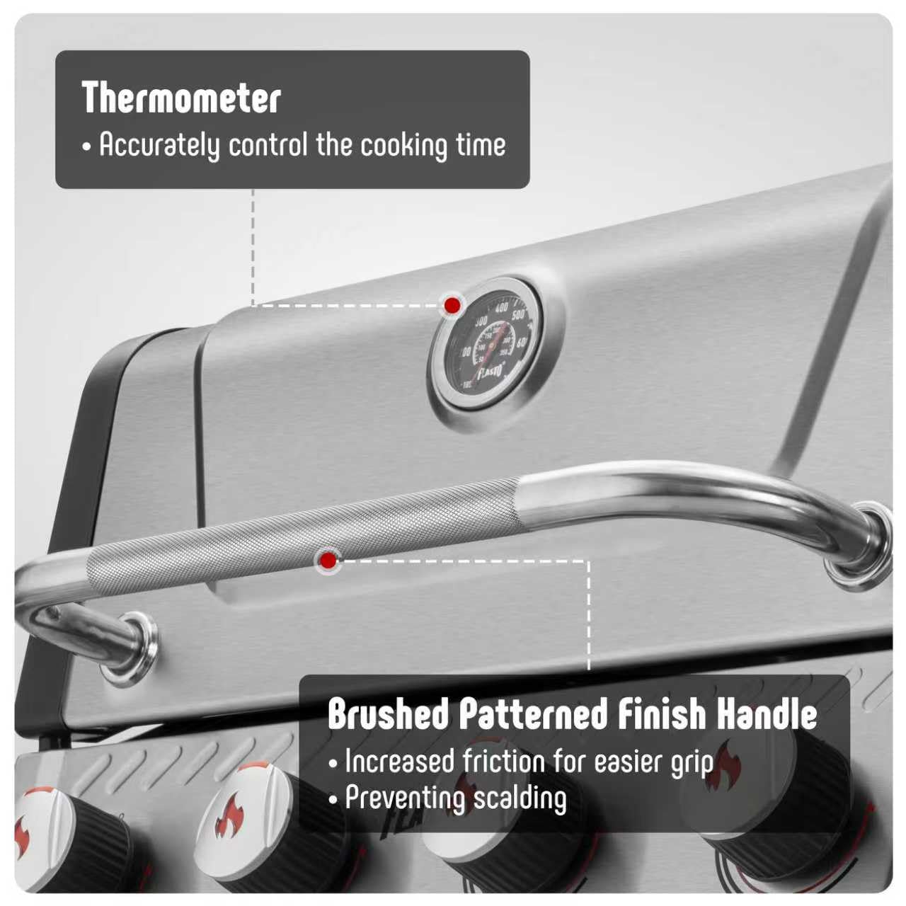 Feasto Propane Gas Grill, 36,000 BTU Outdoor Patio BBQ, Porcelain-Enameled Cookbox & Porcelain-Enameled Cast-Iron Grates, 559 Sq. In., Black (Black, 4) (Stainless Steel)