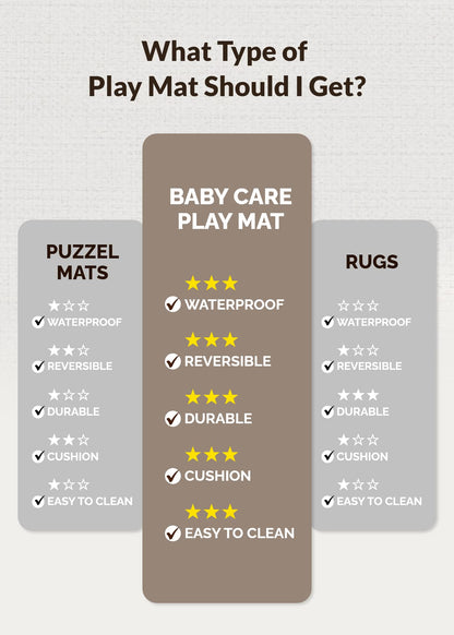 Baby Care Play Mat (Medium, Hygge - Bloom & Entry) 73’’ x 49’’ Original One-Piece Reversible Rollable Waterproof Play Mat for Infants, Babies, Toddler, and Kids