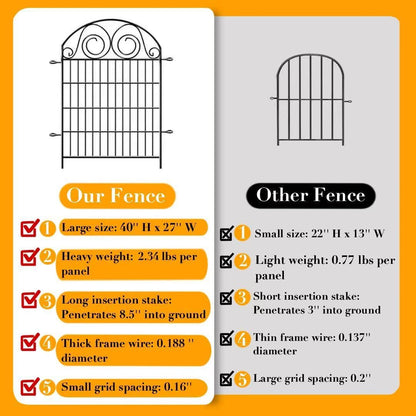 Getlay Tall Garden Animal Barrier Fence With Gate, 40 in(H)×27 in(L) 8 Panels Dog Digging Fences Barrier, Black Metal Temporary Fencing, Reusable Defense Fence For Outdoor Yard. Total 17.5 Ft│Patented