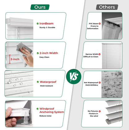 Allesin zen Cordless Faux Wood Blinds with Classic Valance, 2" Blinds for Indoor Windows-23 W x 48" H-White, Smooth Lift Operation, Horizontal Window Blinds for Home and Office