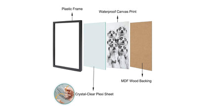 Orvannaatr Animal group portrait photo, black and white fun animal painting, modern fashionable decorative wall art, suitable for use in bathrooms, bedrooms, and entrance walls.