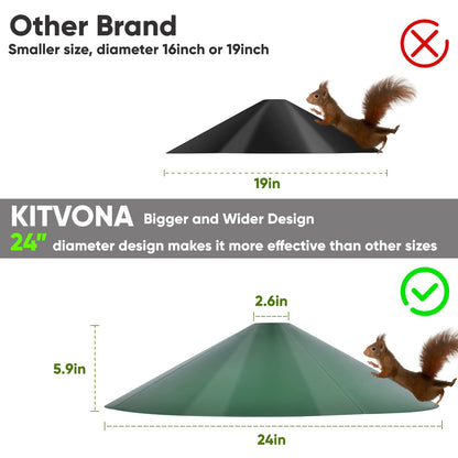 24-inch Large Outdoor Squirrel Baffles for Bird Feeders Pole, Two Way Use, Green Color