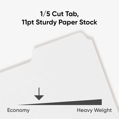 Smead 89415 Three-Ring Binder Index Divider 5-Tab White