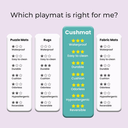 Cushmat Reversible Kids Play mat | Large | Soft, Thick, Waterproof, Easy-to-Clean, Non-Toxic, Durable, Non-Slip Play mat for Infants, Babies, Toddler, Kids & Grown-up (Palm Ocean - Black Diamonds)