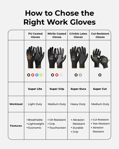 OKIAAS Work Gloves for Men,Ultra Thin and Lightweight Working Gloves with Grip,12 Pairs Bulk Pack Construction Gloves with Polyurethane Coating,Safety Gloves for Light Duty Work (Black, Large)