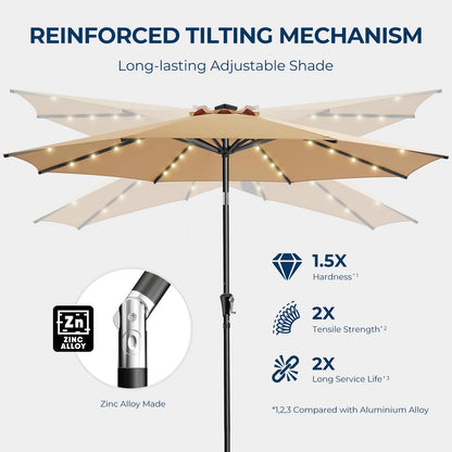 HOMSHADE 9ft Solar Patio Umbrella - Solar Lights LED Lighted Outdoor Market Table Umbrella, UPF50+ UV Protection with Push Button Tilt, Crank for Pool Deck and Garden (Beige)