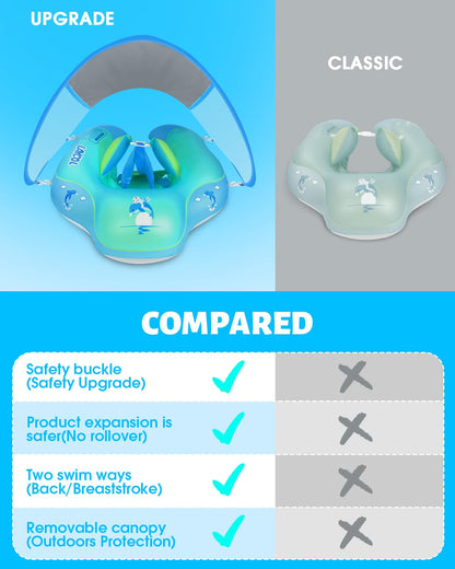 LAYCOL Baby Pool Float with Canopy UPF50+, 5 Point Safety Buckle No Flip Over, Inflatable Toddler Floaties Infant Pool Floats with Double Air Chambers, Baby Beach Essentials/Traval for 3-36M Blue S