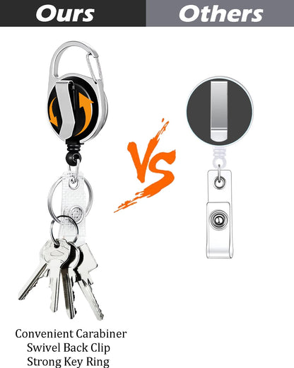 ID Badge Holder with Retractable Badge Reel Clip, Detachable Lanyards for ID Badges, Vertical ID Card Holder for Women, Men, Nurses, Doctors, Teachers, Office Gifts - Dandelion Flower