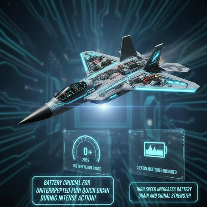 Akargol Rc Plane Jet Extra 3 Battery, Remote Control Airplane 2025 Christmast Gift- New Planes Model Led Light Aircraft Fighter Army Toy with Easy to Flying Toys for Boys and Girls