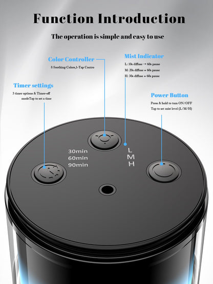 Pmsusoow Waterless Diffuser for Essential Oil: Mini Battery Scent Diffuser for Room&Home&Car with 9 Colors LED Light - Aroma Cool Mist Machine Charcoal Black