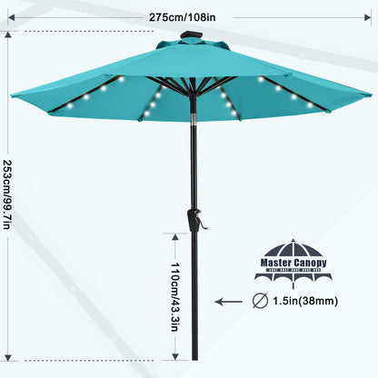 MASTERCANOPY 9FT 8Ribs Patio Umbrella with 32 Solar LED Lights, Outdoor Market Umbrella with Tilt & Crank, UV Protection & Fade Resistant Fabric, Easy Set-Up for Garden, Deck, Pool (Turquoise)