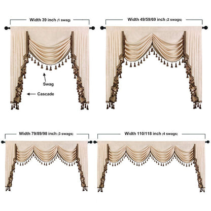 ELKCA Beige Chenille Window Curtains Valance for Living Room Waterfall Valance for Bedroom,Rod Pocket (W39 Inch, 1 Panel)