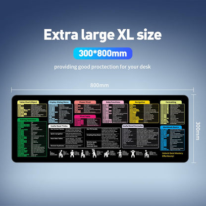 Excel Cheat Sheet Mouse Pad - 9 Major Excel Modules & 200+ Shortcuts (Excel/Word/PPT/Windows), 31.5"×11.8" XL, HD Print, Waterproof Anti - Slip Stitched Edge, 8 Office Exercises