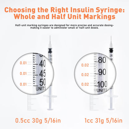 U-100 1cc 31 Gauge 5/16 Inch Syringe, Individually Packed 20 PACK