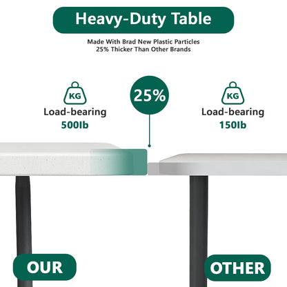 FurniEdge 6FT Folding Table 2 Pack, Heavy Duty Plastic Table with Handel, 400 lbs Portable Table, Reinforced Steel Legs, Fold-in-Half Table Ideal for Parties, Picnics, Weddings, Camping White