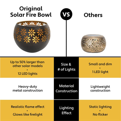 Solar Fire Bowl (1-Pack) Outdoor Waterproof Solar Lanterns - Metal Porch Lights with Flickering Flame for Tabletop, Patio, Garden & Landscape Decor (Bronze/Copper)