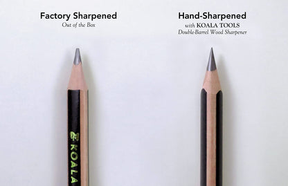 KOALA TOOLS | Bear Claw Pencils 1-Pack (6 Pencils) - Fat, Thick, Triangular Grip, Extra-Fat 4B Graphite Core with Eraser - Suitable for Kids, Art, Drawing, Drafting, Sketching & Shading