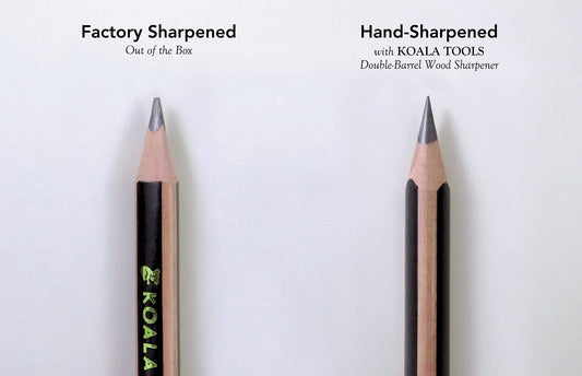 KOALA TOOLS | Bear Claw Pencils 1-Pack (6 Pencils) - Fat, Thick, Triangular Grip, Extra-Fat 4B Graphite Core with Eraser - Suitable for Kids, Art, Drawing, Drafting, Sketching & Shading