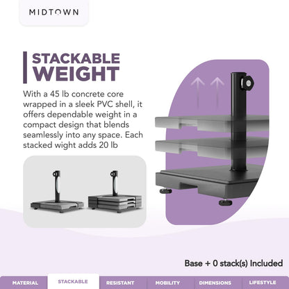 Midtown Umbrellas - The Core Base - Patio Umbrella Base with Wheels. Aluminum Base Pole for Umbrella Poles of 1.5-2 Inches Diameter. Weather and Rust Resistant Umbrella Base (45, Pounds)