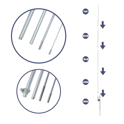 FSFLAG Feather Flag Pole Kit for Swooper Flag 8FT, Swooper Flag Pole Kit with Ground Spike for Feather Flags