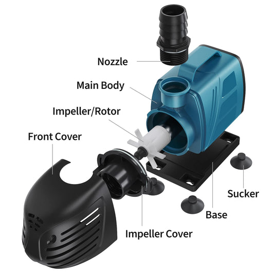 Uniclife Aquarium 1000 GPH Submersible and Inline Water Pump 80W 10ft High Lift AC 120 V Quiet Return Pump with 10 ft. Power Cord for Large Fish Tanks Pond Waterfalls Fountains Sumps and Gardens