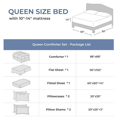 Sasttie Queen Comforter Set, 7 Pieces Bed in a Bag Queen, Complete Bedding Set Includes Grey Comforter, Flat Sheet, Fitted Sheet, Pillowcases and Pillow Shams, Dark Grey