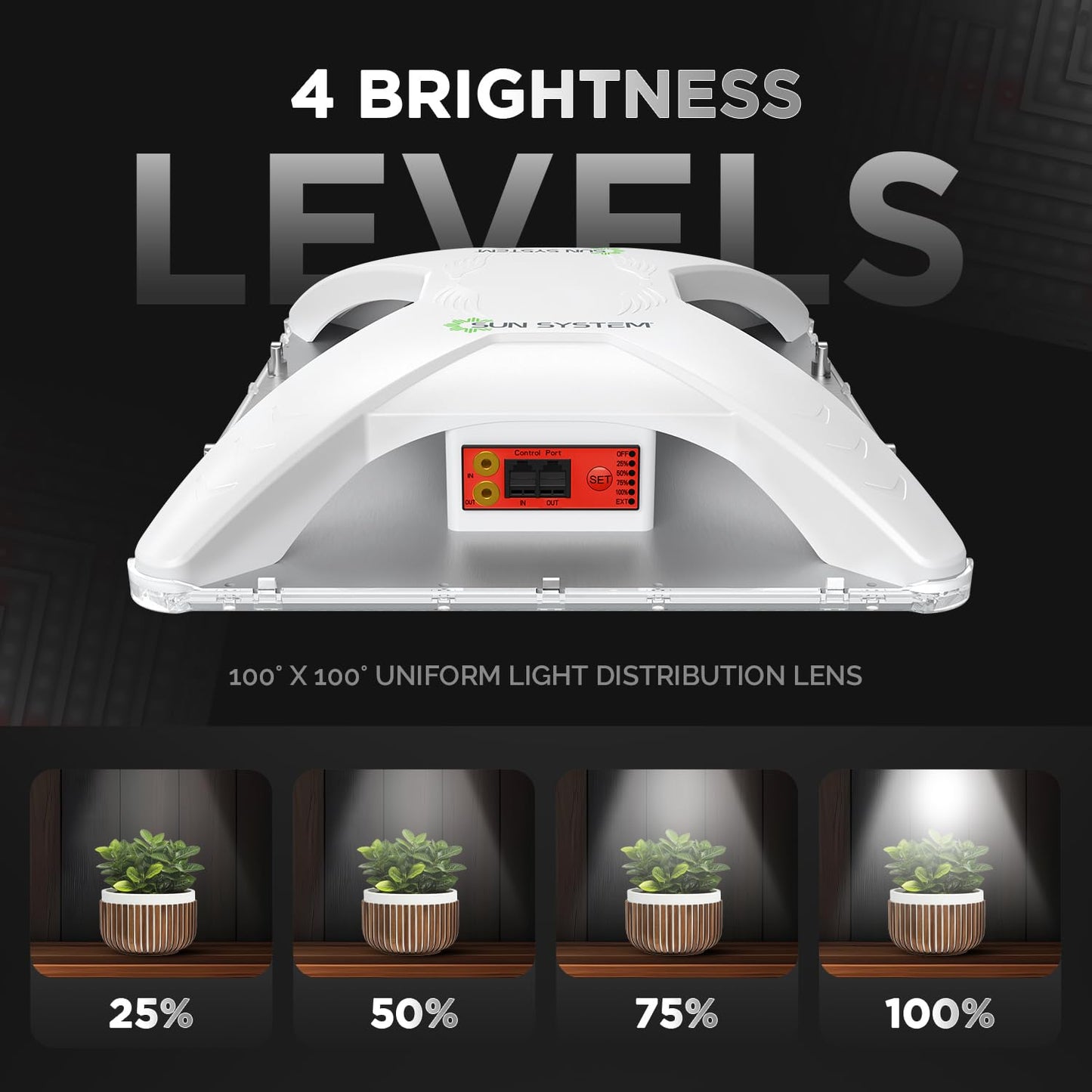 Sun System P1000 HelioGrow LED Grow Light for Indoor Plants - 100 Watt, High Efficiency Full Spectrum Dimmable Diodes, Daisy Chain up to 512 Units, 2 Year Warranty, Mounting Hardware Included