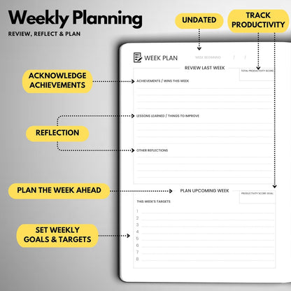 Wyze Planner Undated Daily Planner – 3-Month A5 Productivity Organizer with Full Page Per Day, Hourly Schedule, Goal Setting, Habit Tracker, Weekly & Monthly Pages – Hardcover Time Management Notebook (Black)