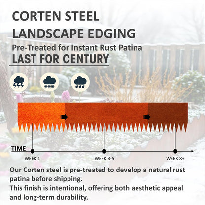 20ft. 6-Pack Cor-Ten Steel Landscape Edging - 40" L x 8" H Lawn Edging with 6 Stakes, Hammer-in Metal Garden Border for Landscaping, Lawn & Yard (Rusted)