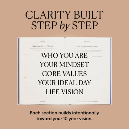 Intelligent Change Life Designer Journal – Guided Life Planner for Goal Setting & Self Reflection – Undated 10 Year Vision Book for Personal Growth & Mindfulness – Natural Cotton Hardcover