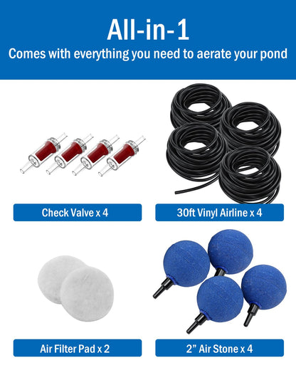 AquaMiracle All-in-One Koi Pond Aerator for Outdoor Ponds up to 2000 Gallons, Pond Air Pump Pond Aeration System with 4-Outlet Airline Tubing Air Stones Check Valves