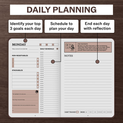 Sprouht Undated Daily Planner | 90 Day Daily & Weekly Productivity Journal with Hourly Schedule, To Do List, Goal Tracker & Habit Tracker | ADHD Planner for Men & Women | Hardcover Agenda