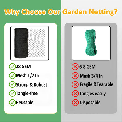 Junkogo Bird Netting 7.5x100 Ft, 1/2In Mesh Heavy Duty Garden Netting Pest Barrier for Plants, Fruit Trees, Vegetables, Extra Strong Woven Mesh Netting, Animal Fencing Against Birds, Deer, Poultry