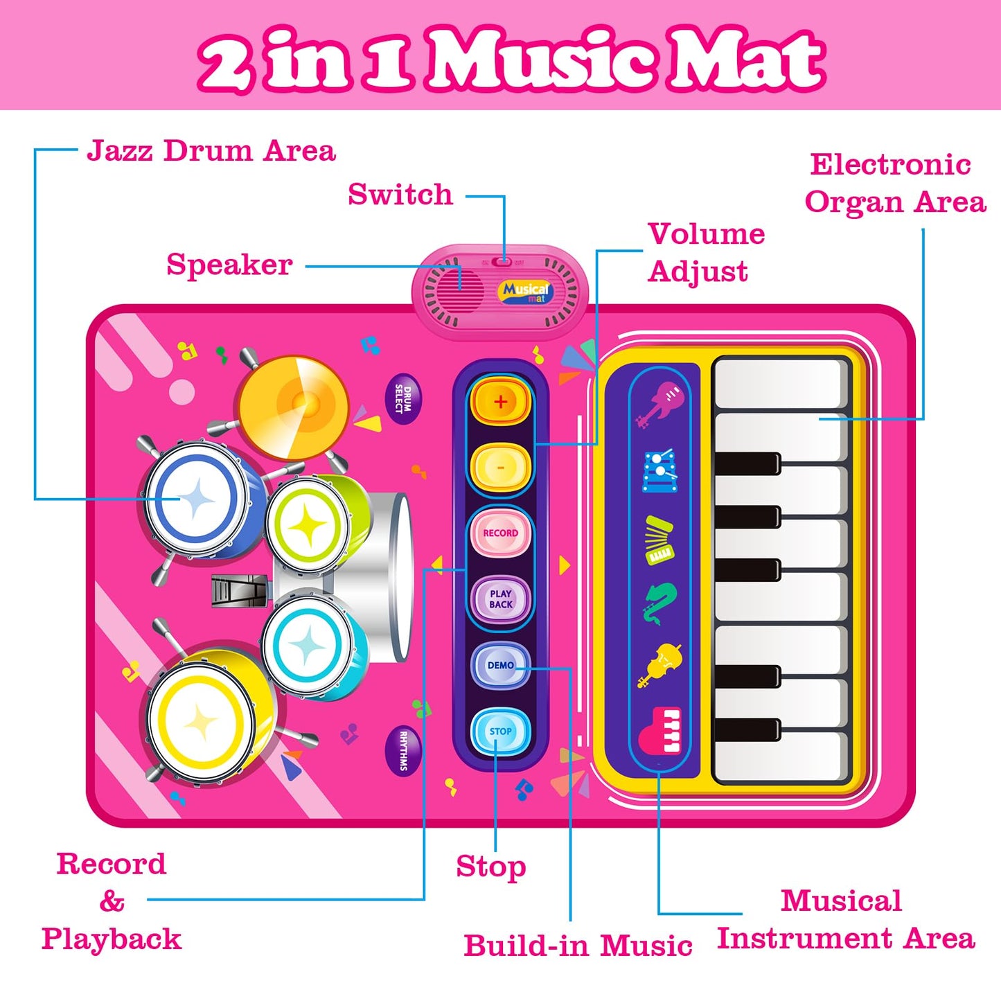 Toys for 1 Year Old Girl Gifts: Baby Piano Mat Toddler Toys Age 1-2 - 2 in 1 Piano Drum Babies Music Mat - Infant Musical Toy 12-18 Months Babies Birthday Easter Gifts for 1 2 3 Year Old Boys Girls