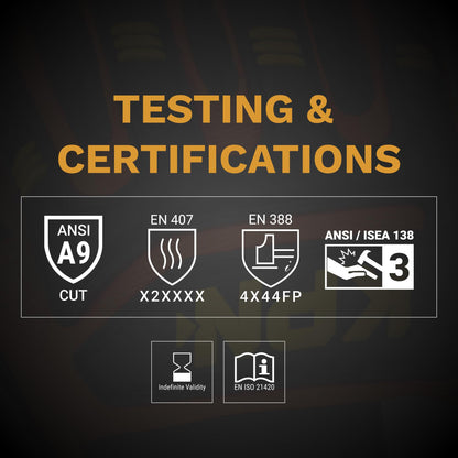 KEV Work Gloves for Men & Women, Cut & Impact Resistant ARAMID Palm, Flexible Mechanic Gloves with big abrasion Protection