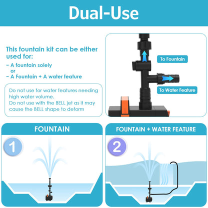 AquaMiracle Submersible Pond Fountain Pump 600GPH | Remote Controlled LED Lights | Outdoor Water Fountain Pump | 3 Fountain Patterns | for Small Ponds, Gardens, Water Feature, Bird Baths