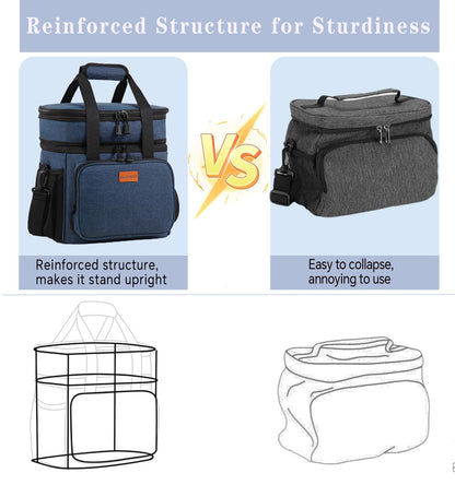 Expandable Large Lunch Box, Insulated Heavy Duty Lunch Bag Waterproof Leakproof Durable Cooler Bag for Men Women Adults Work Construction Camping Trip, 16L, Blue, GLENKEY