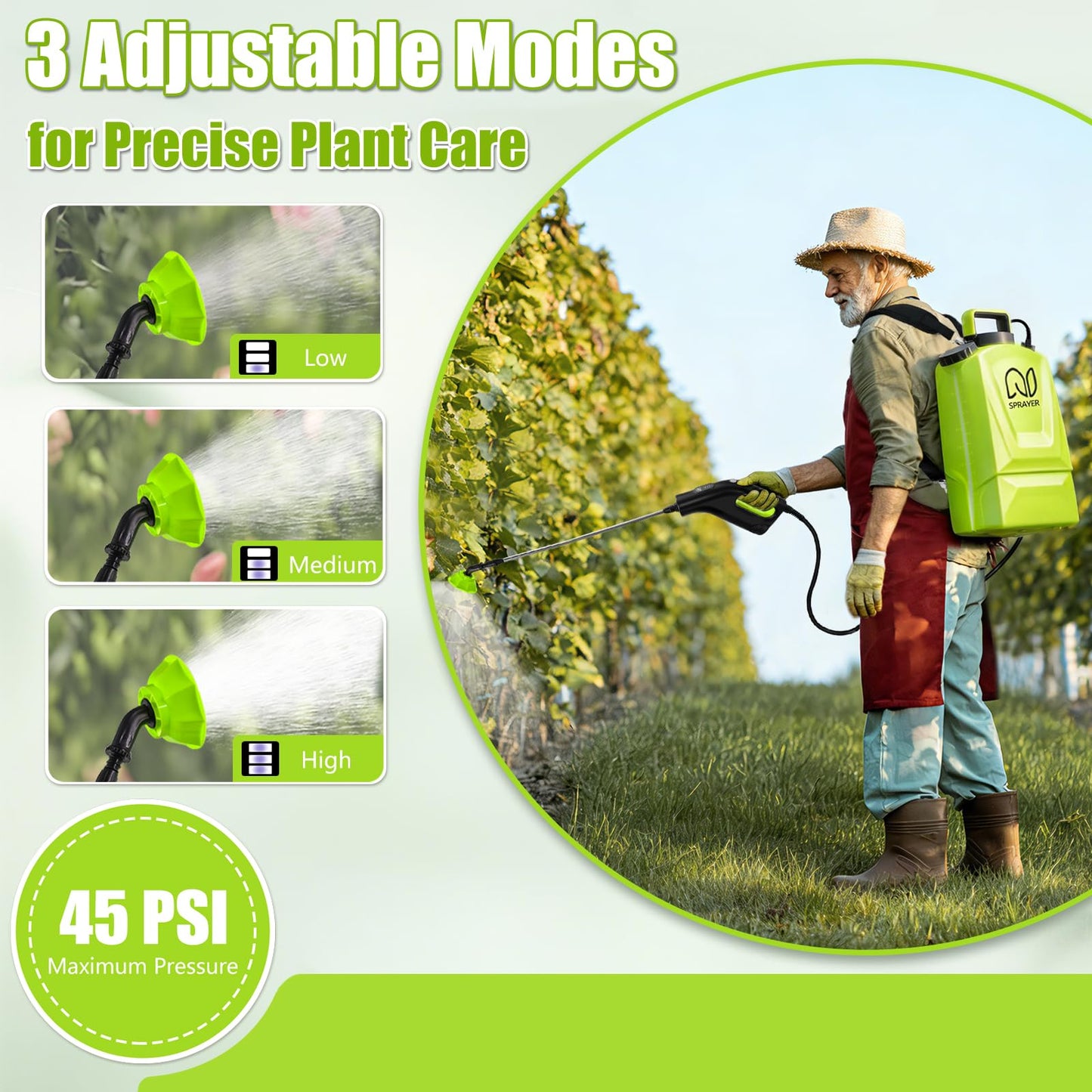 Battery Powered Backpack Sprayer 4 Gallon, Adjustable Pressure Garden Sprayer with Digital Display & Padded Straps, Electric Pump Sprayer in Lawn with 2.2Ah Battery, 5 Nozzles, Telescopic Wand