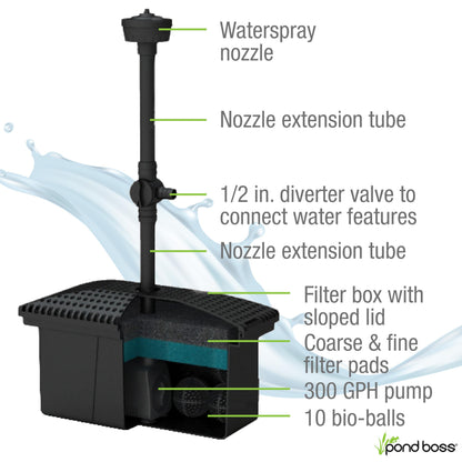 pond boss Medium Filter Kit with Pump for Ponds and Water Features