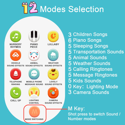 Richgv Baby Cell Phone Toy - Sensory Learning Toys with 12 Functions, Light & Multi Sound Effects, Teething Toys for Babies & Infant 6 to 12 Months Boy Xmas Gifts Stocking Stuffers