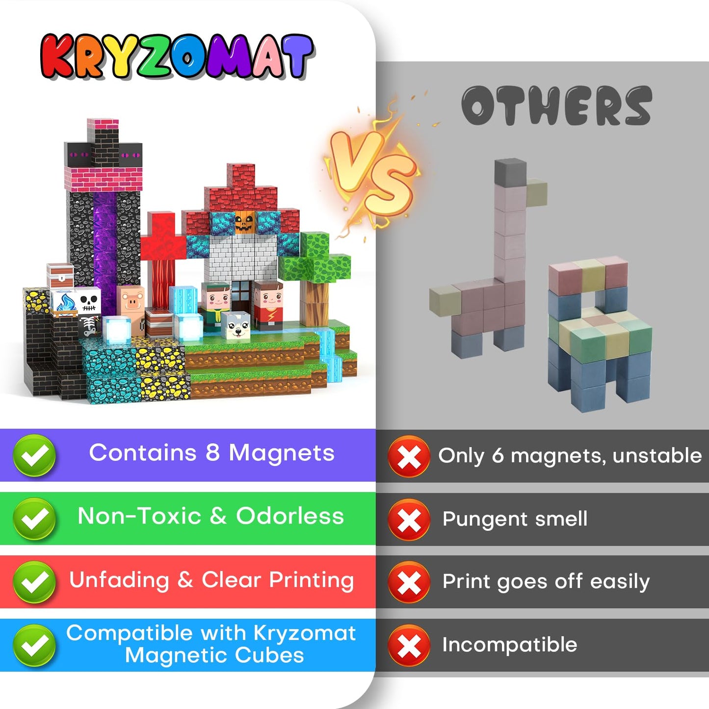 Kryzomat 150PCS Magnetic Blocks - Magnet Tiles Toys for Kids, Magnetic Building Blocks Cubes, Stacking Magnets Toys for Kids, Birthday Gifts for Boys and Girls Age 3+ Years Old