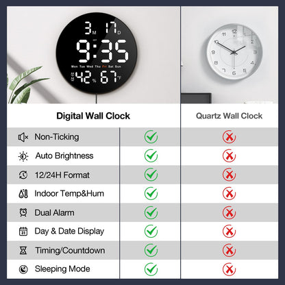 Brauthon Large Digital Wall Clock for Classroom, 10 Inch Large Display LED Electric Round Clocks for Teachers, Kids Office with Date, Temperature, Timer, Remote Control (White)