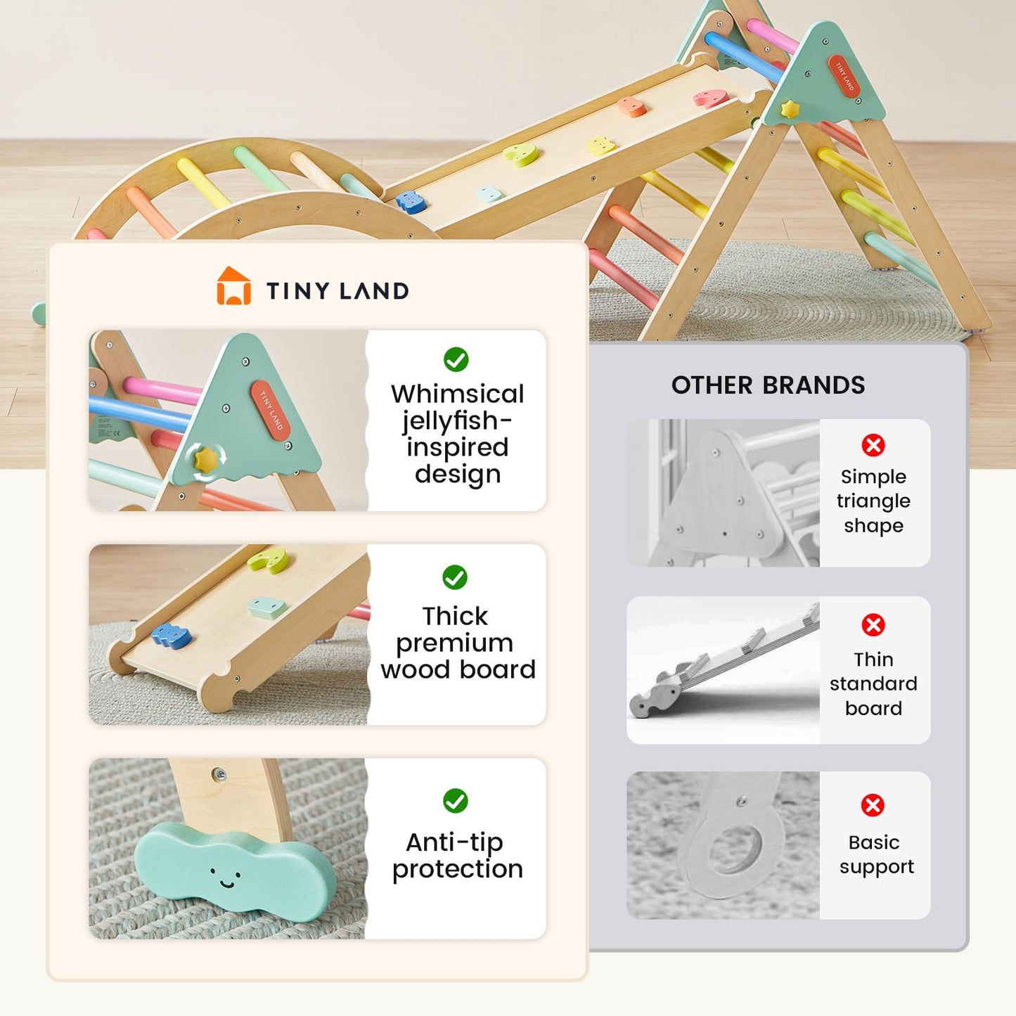 Tiny Land Pikler Triangle Set,7-in-1 Foldable Montessori Toddler Climbing Toys Indoor, Wooden Playground Jungle Gym for Kids, Climber Gift for Boys & Girls Toddler Climbing Toys (Rainbow)