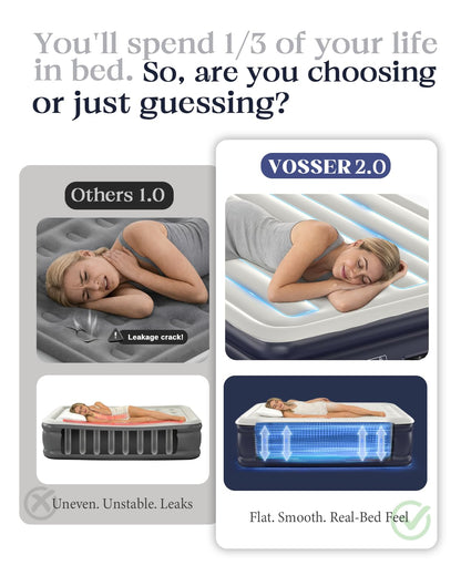 VOSSER Air Mattress Queen with Built-in Pump, 18" Raised Inflatable Blow Up Mattress,Upgraded Heavy Duty Portable Air Bed for Home,Guests,Floor & Camping, Self Inflating Colchon Inflable,Gift for Mom