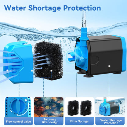 POPOSOAP Solar Water Pump, 12W Solar Fountain Pump 160GPH Flow Adjustable Solar Powered Water Pump with Dry-Run Protection for Fish Pond, Wildlife Garden, Ponds, Waterfall, Hydroponics