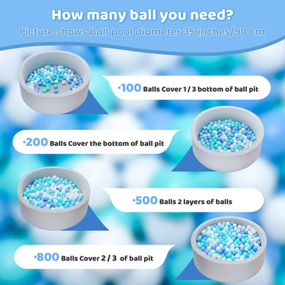 MoonxHome Ball Pit Balls for Toddlers, BPA Free Crush Proof Plastic Toy Balls for Ball Pit, Children's Pool Water Toys, Ideal Gift for Christmas Balls for Play Tent 2.15" Pack of 500 White&Green&Blue