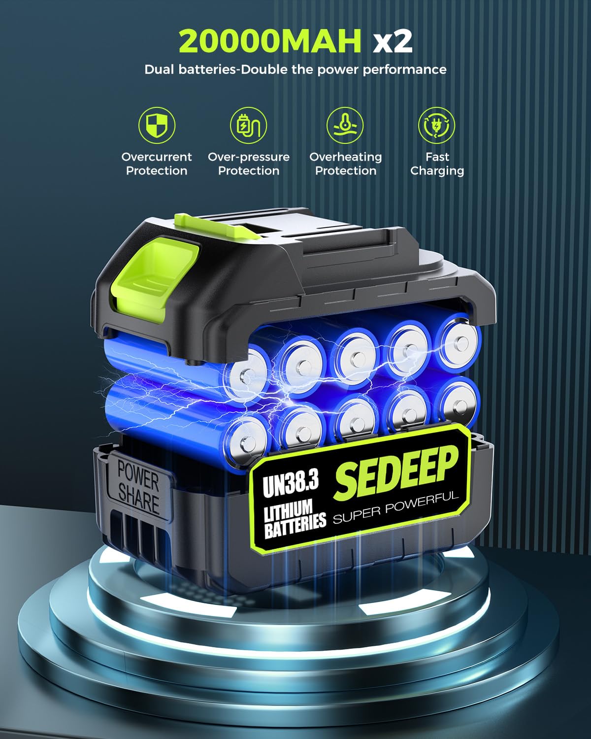 Sedeep Leaf Blower Cordless with Battery and Charger, 980,000 RPM, Extended Nozzle, Lightweight Handheld Design,Blower for Patio Cleaning,car Blowing Water, Blowing Leaves and Dust