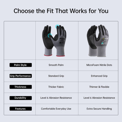 DULFINE Work Gloves for Men and Women,Grey Knit Nylon Glove with Touchscreen MicroFoam Nitrile Coated-6 Pairs Pack,Ideal for General Purpose,Automotive,Home Improvement,Painting(Small)