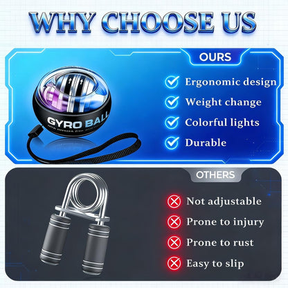Auto-Start Gyro Ball Wrist Exerciser, Power Torque Ball for Hand Strength & Grip, LED Forearm Trainer for Carpal Tunnel Relief, Tendonitis Aid, Fitness Equipment for Athletes Gamers Seniors