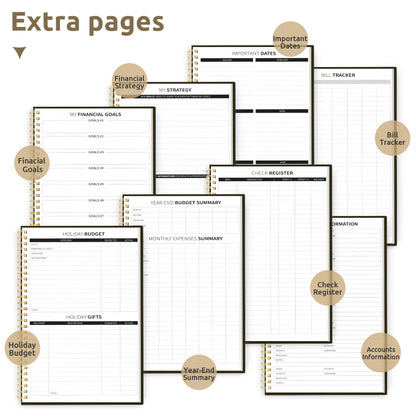 Aesthetic Budget Planner - Monthly Finance Planner with Expense Tracker, Undated Bill Organizer, Budget Notebook to Manage Your Finances, Account Budget Book - Wild Rose